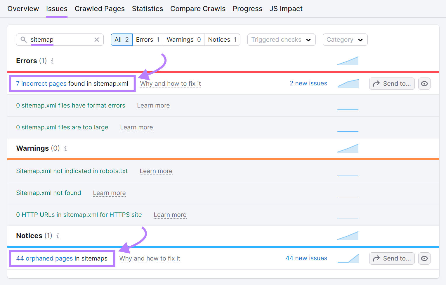 issues related to sitemap.xml file include 7 incorrect pages found in sitemap.xml, and 44 orphaned pages in sitemaps
