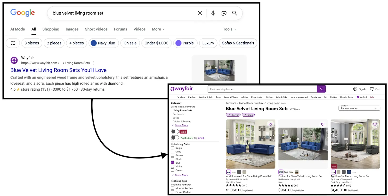 A page by Wayfair ranking for the term "blue velvet living room set" on Google.
