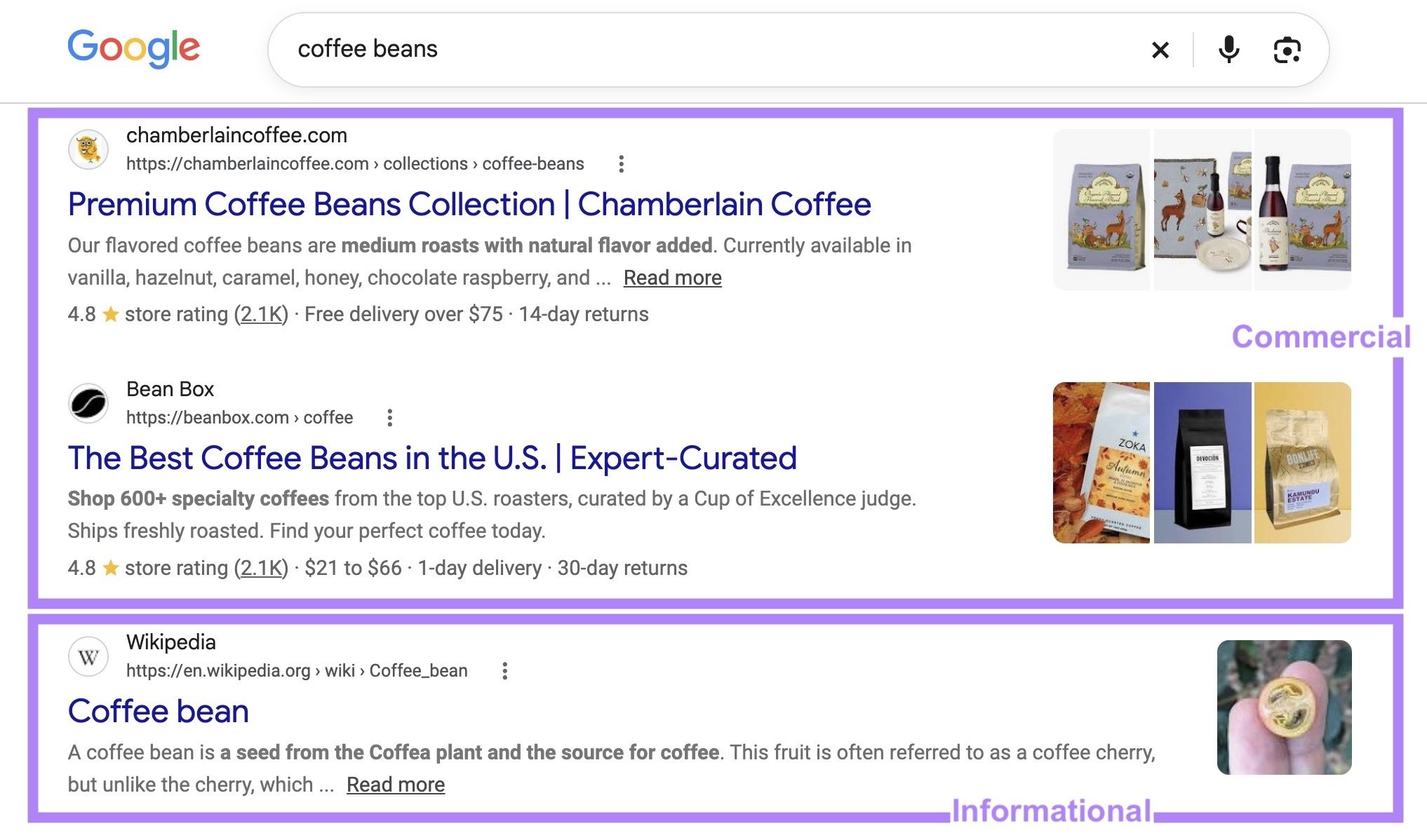 Google SERP for the term "coffee beans" showing both commercial and informational results.