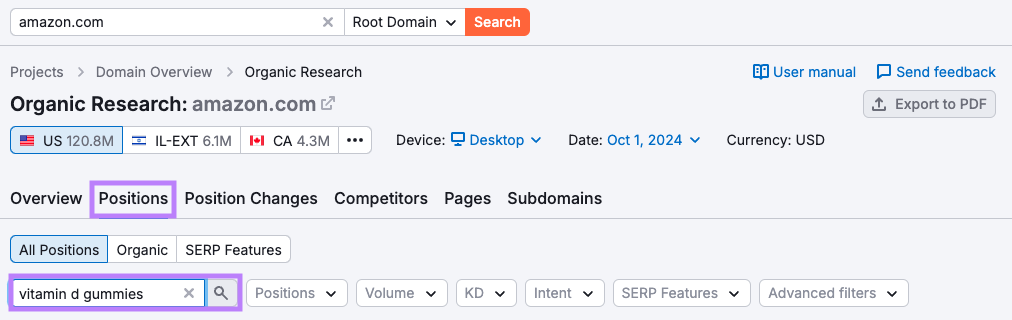 organic rankings tool