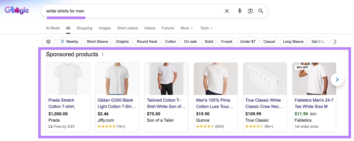 Google SERP for the term "white tshirts for men" showing Google Shopping Ads as the top result.