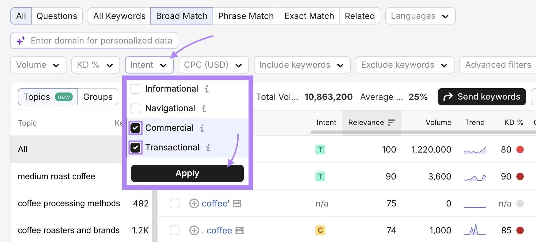"Commercial" and "Transactional" selected from the "Intent" drop-down on the Keyword Magic Tool.