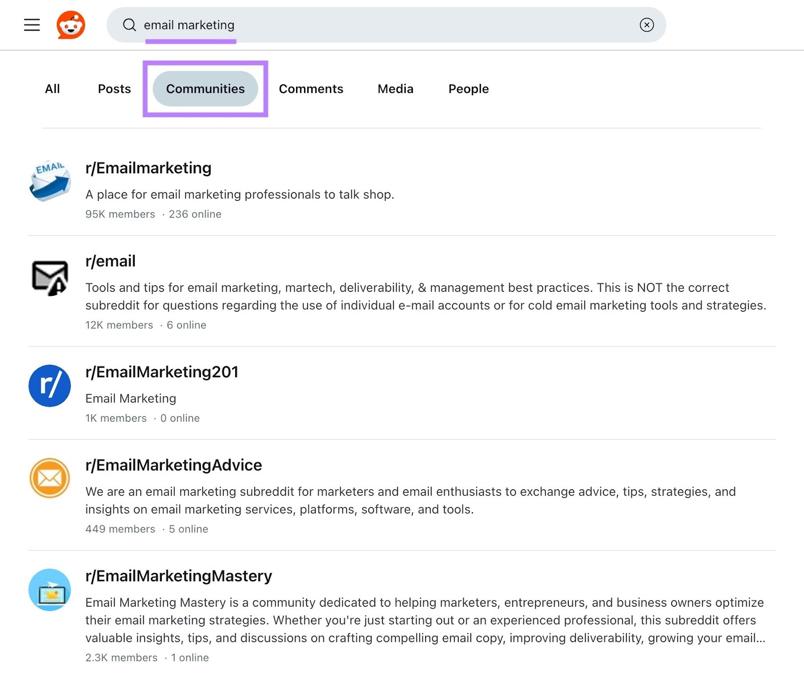 "email marketing" entered as the seed keyword on Reddit search and "Communities" selected showing a list of relevant subreddits.