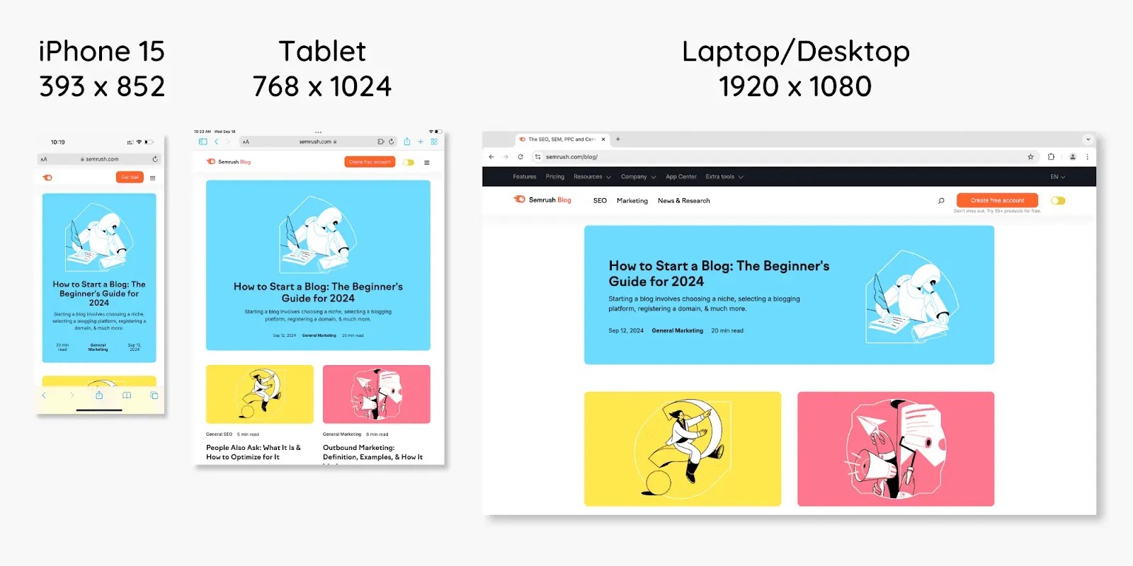 Responsive design showing how the same page can be optimized for different devices like an iPhone, tablet, and laptop/desktop.