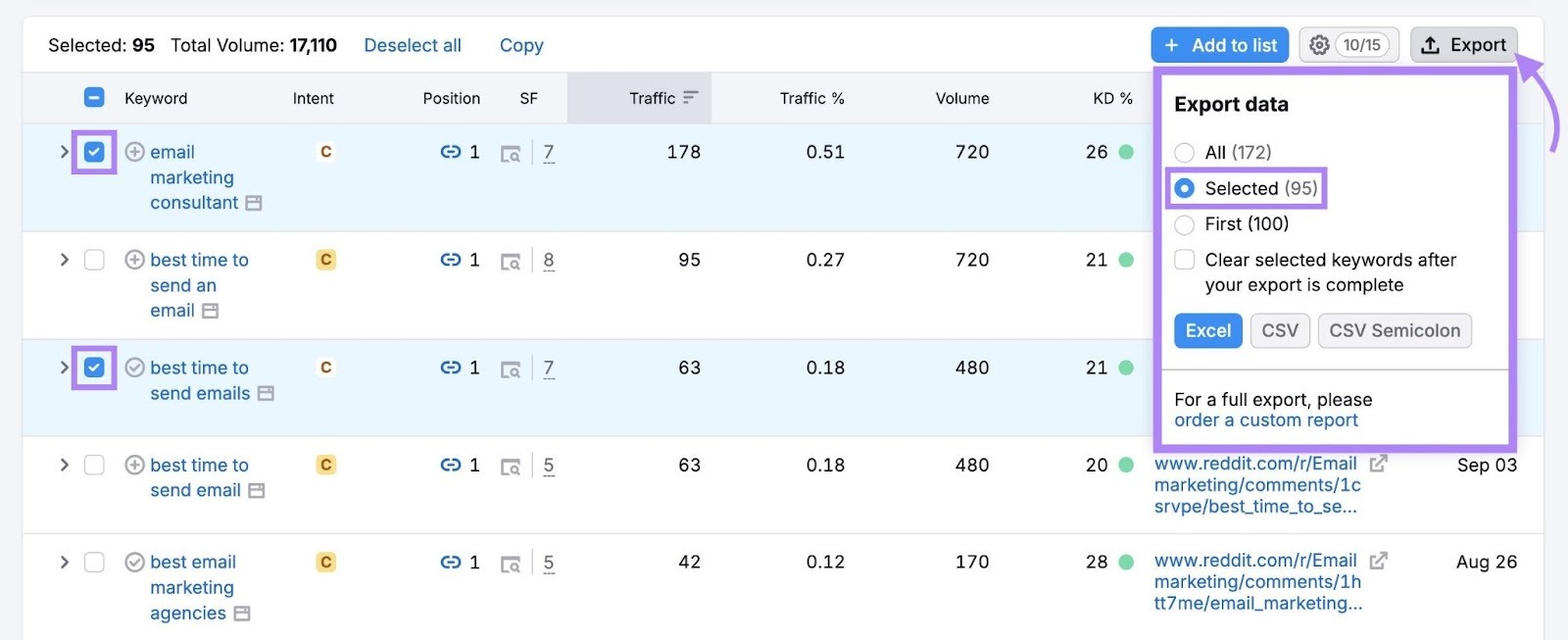 Exporting selected keywords from the Organic Search Positions report.