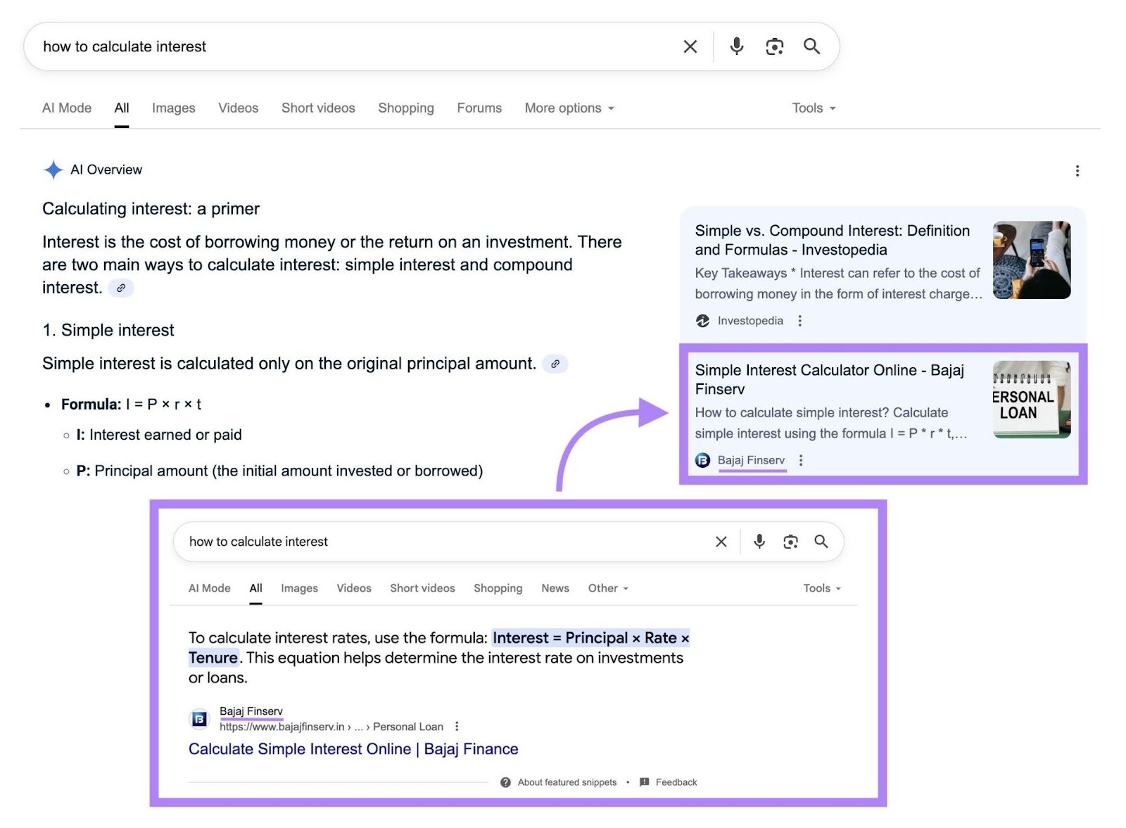SERP for the term "how to calculate interest showing Google’s AI Overviews citing content that's already been optimized for snippets.