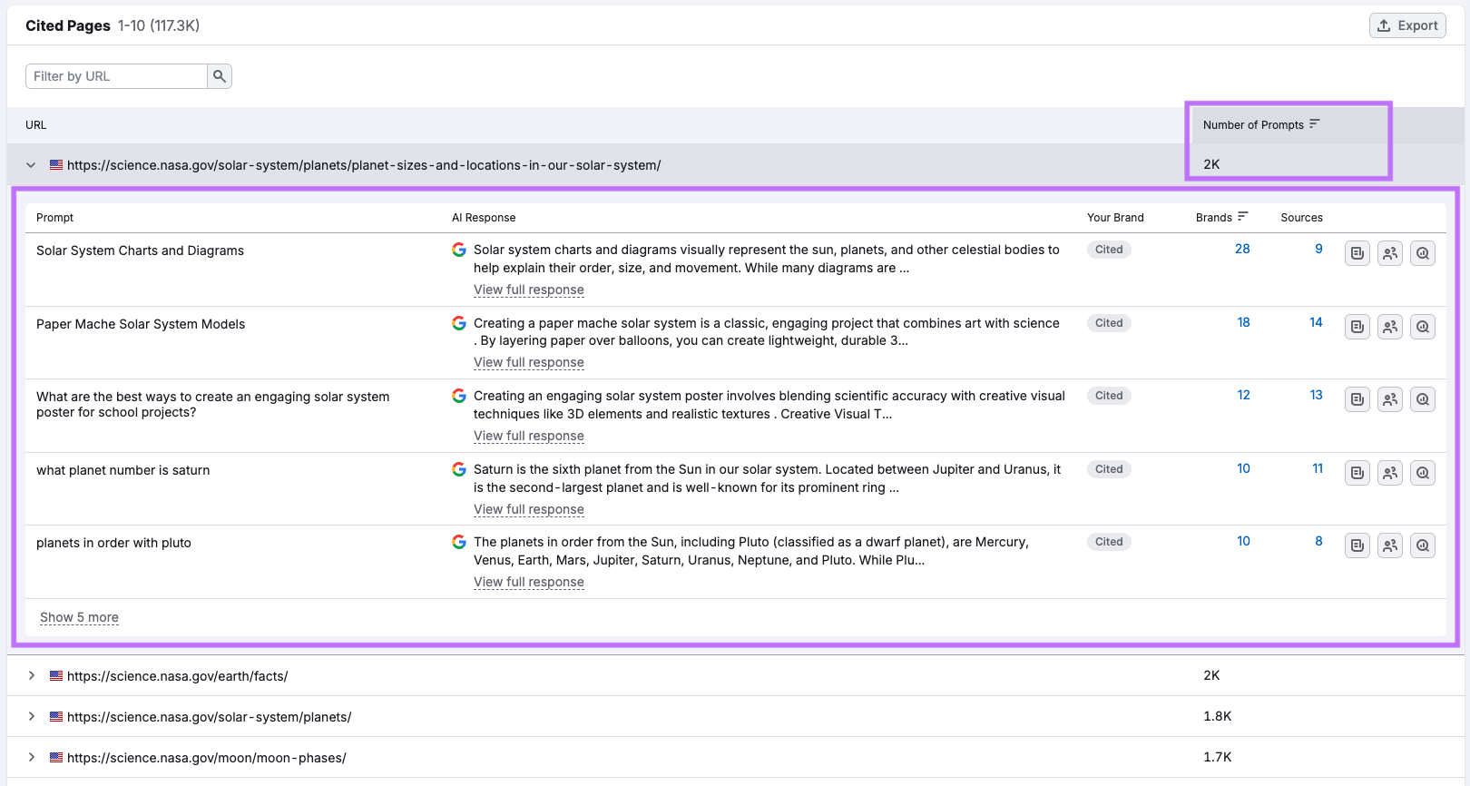 Screenshot of Semrush AI Visibility “Visibility Overview” report highlighting the “Number of Prompts” column, with a popout box open showing the list of individual prompts associated with a selected URL.