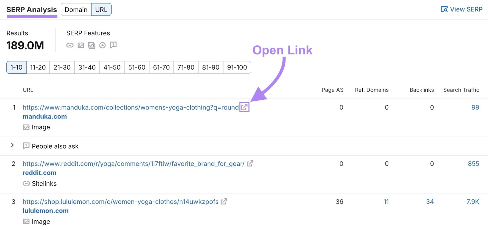 SERP Analysis on Keyword Overview showing the top ranking pages for a keyword with the "Open link" button next to a page highlighted.