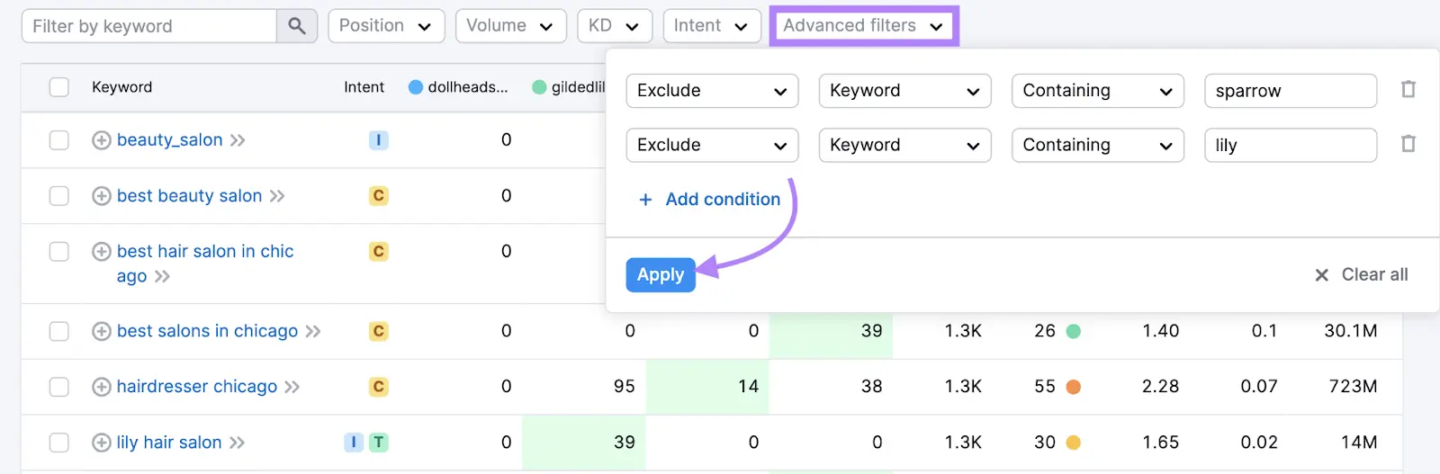 Semrush Keyword Gap advanced filters excluding keywords containing “sparrow” and “lily.”
