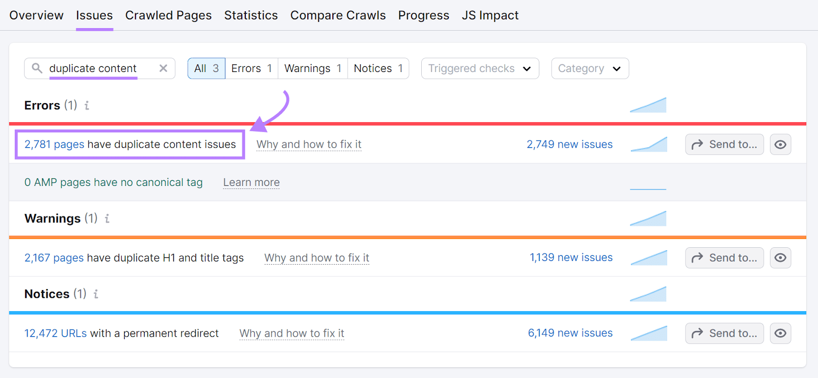 duplicate content issues found in Site Audit tool