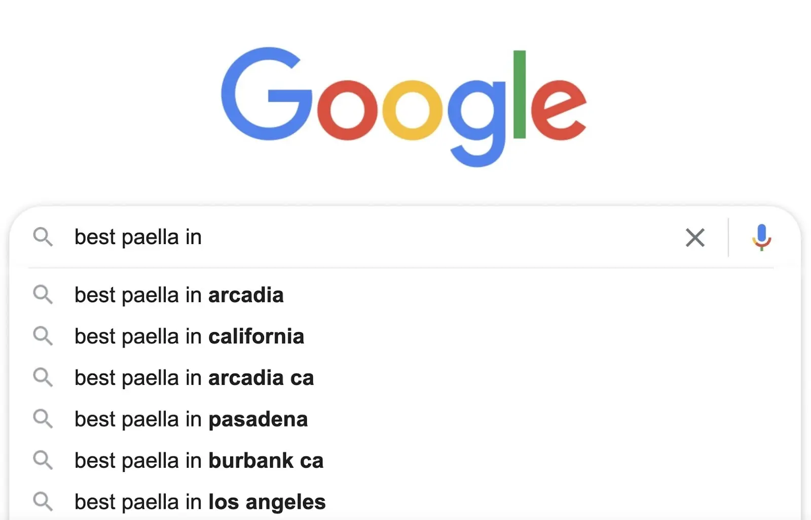 Google autocomplete suggestions for “best paella in,” including Arcadia, California, Pasadena, Burbank, and Los Angeles