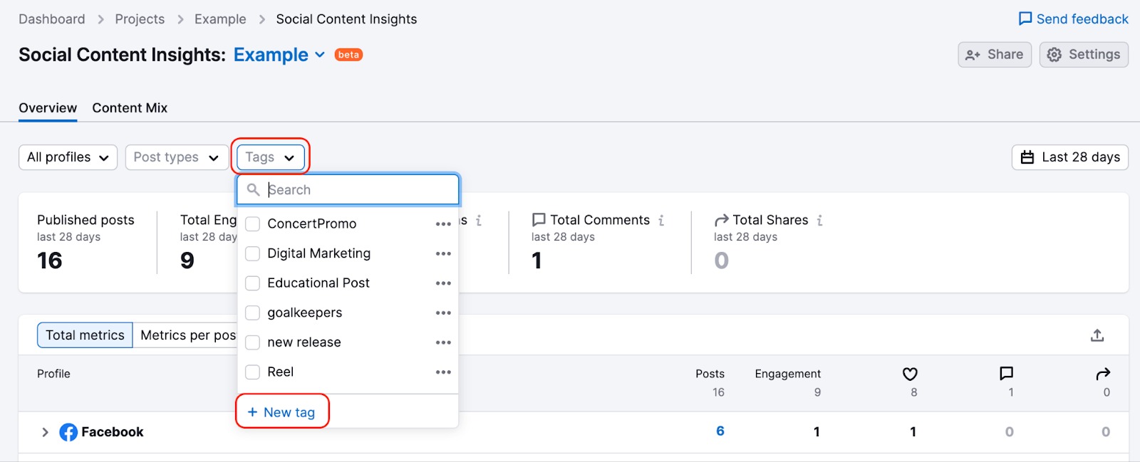 Social Content Insights Overview tab displaying the Tags dropdown menu, with the New tag option highlighted.