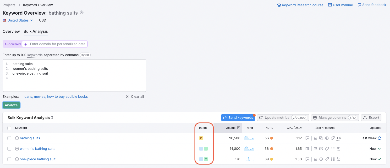 A Bulk Analysis report for three keywords. Among all metrics provided, the Keyword Intent column is highlighted with a red line.