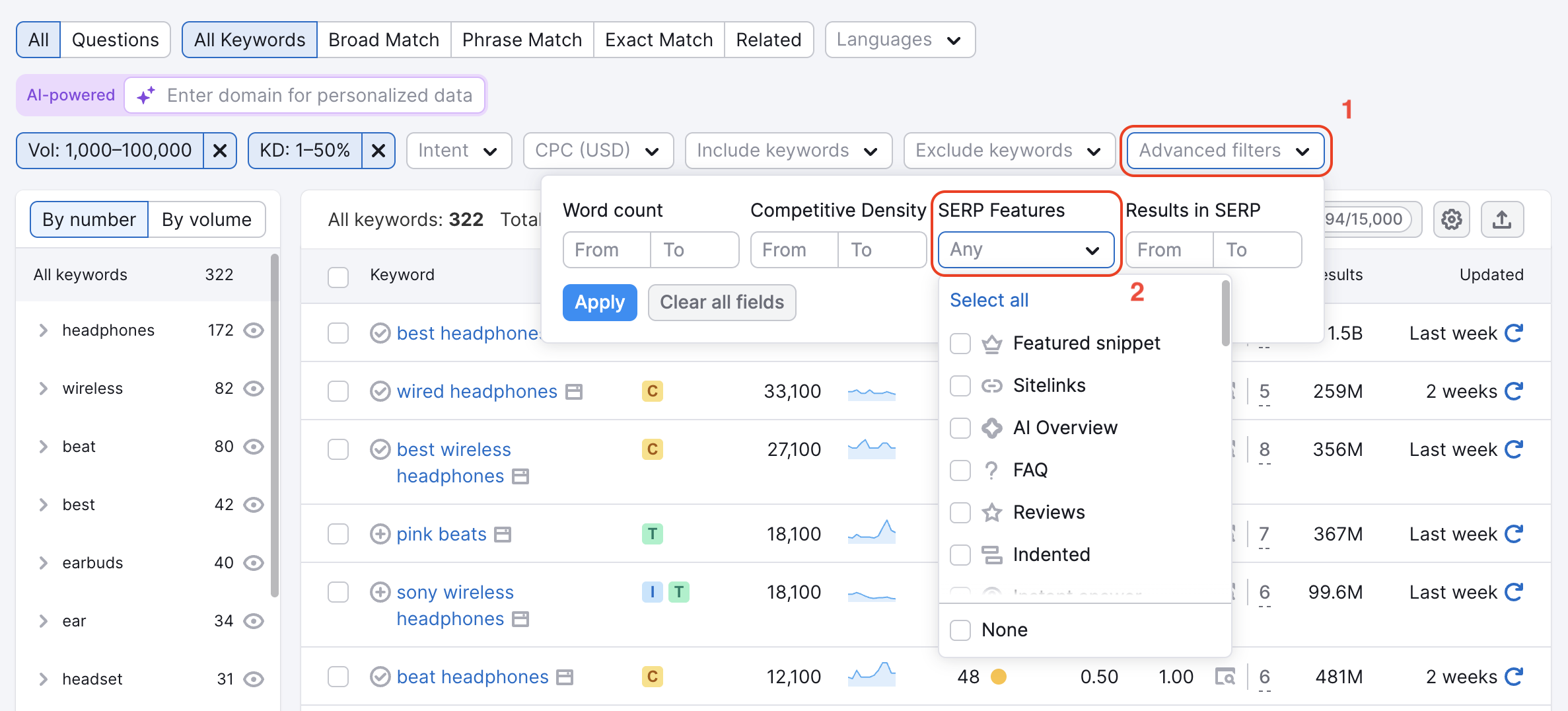 The Keyword Magic Tool interface is shown. The Advanced filters option is highlighted with a red rectangle labeled 1. The SERP Features dropdown is highlighted with a red rectangle labeled 2 and is expanded to display a list of selectable checkboxes for various SERP features.