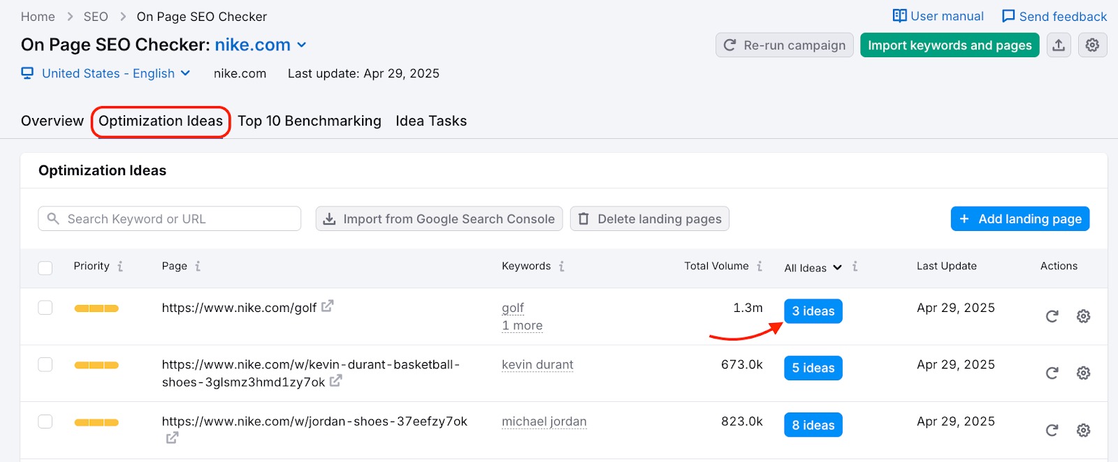 The Optimization Ideas tab of the On Page SEO Checker is open and highlighted, with a red arrow pointing to the Ideas button.