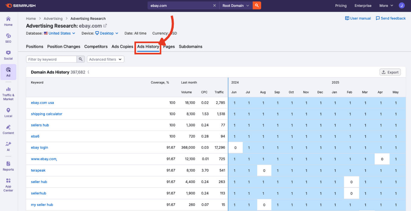 Ads History tab selected in the Advertising Research navigation.