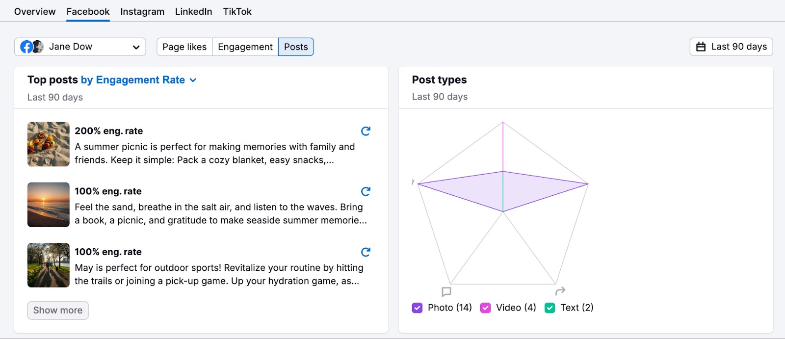 Social Analytics image 9