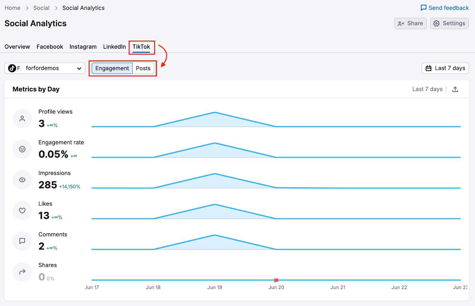 Social Analytics image 19
