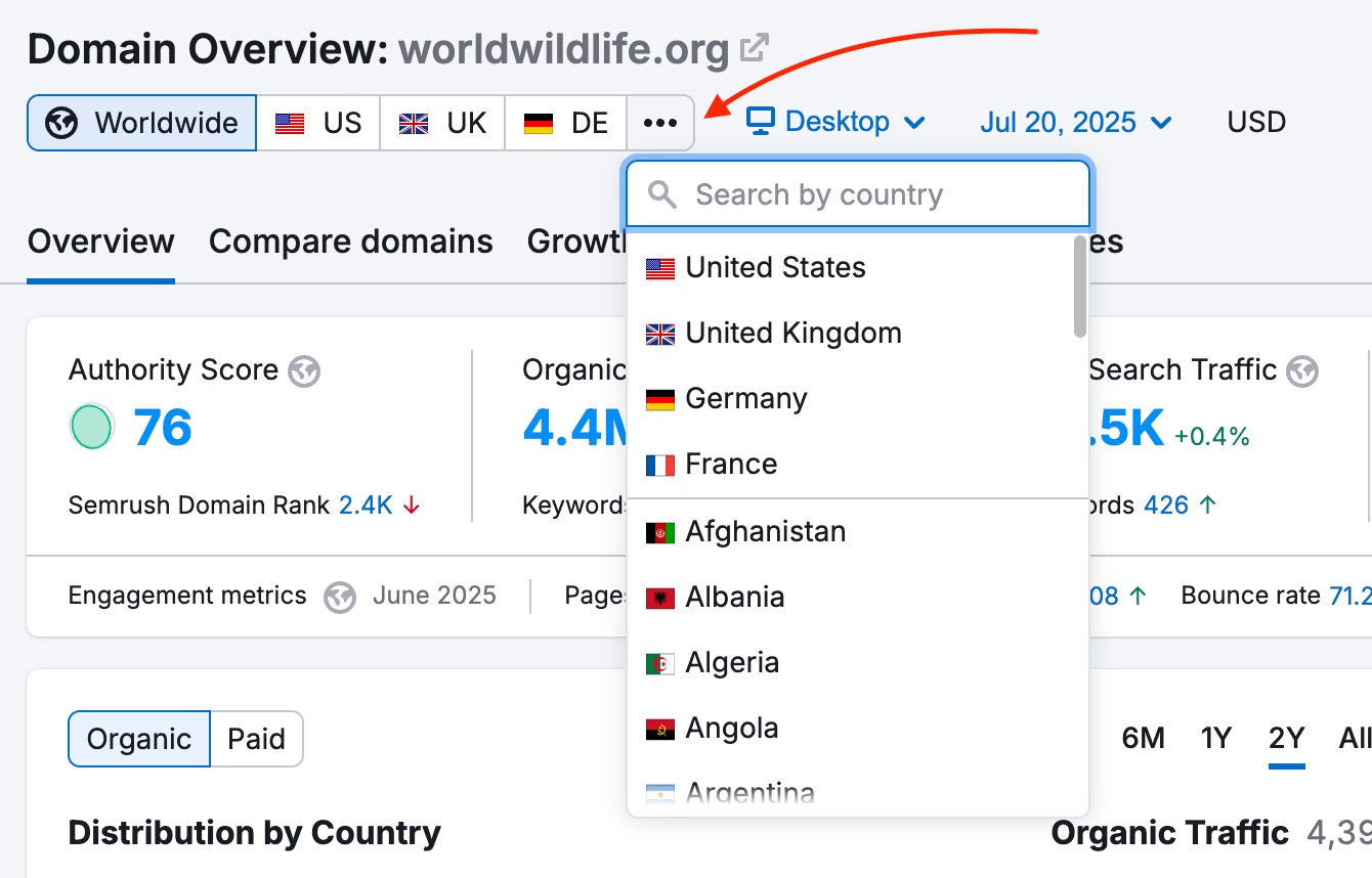 What countries does Semrush cover? image 1