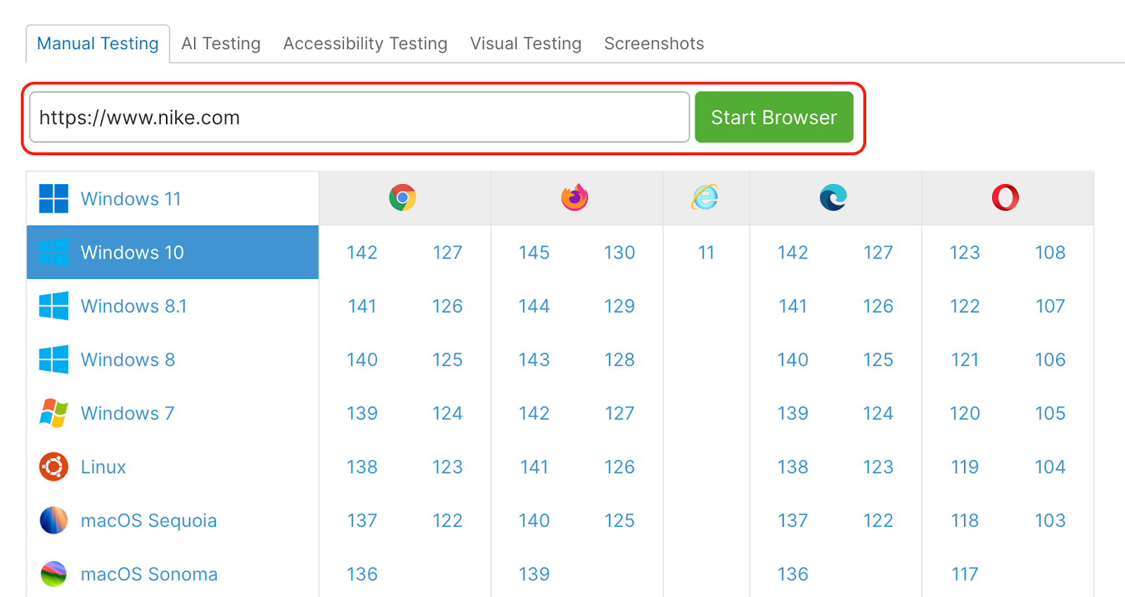 Manual testing URL field.