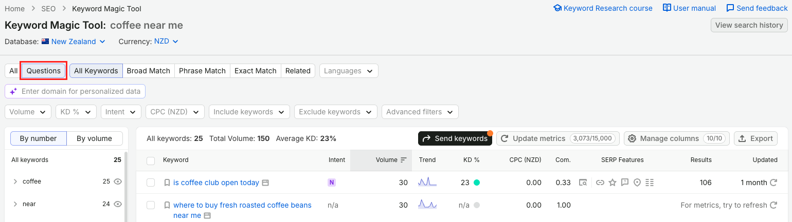 Using Semrush to Find Popular Questions About Your Product/Industry image 1